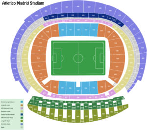 Atletico Madrid