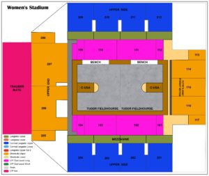 Women's VollyBall